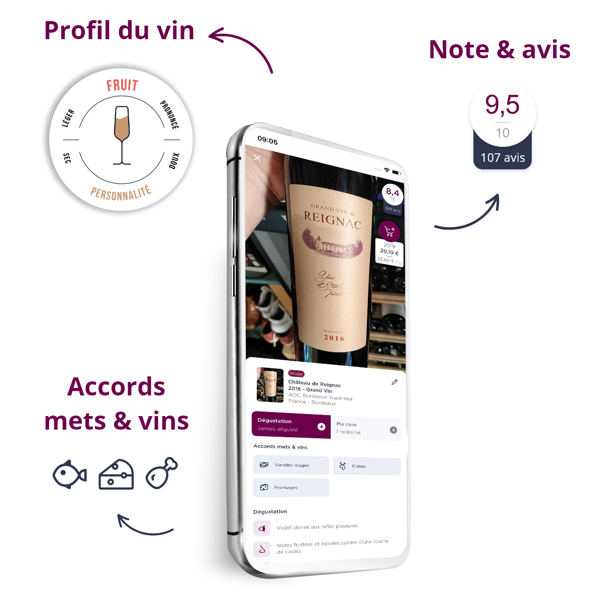 Application WineAdvisor